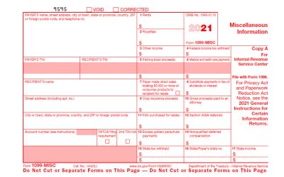 2021 IRS Form 1099-MISC – Understanding the Form