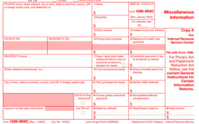 2022 IRS Form 1099-MISC – Understanding the Form