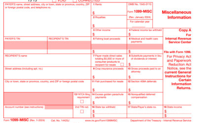 2023 IRS Form 1099-MISC – Understanding the Form